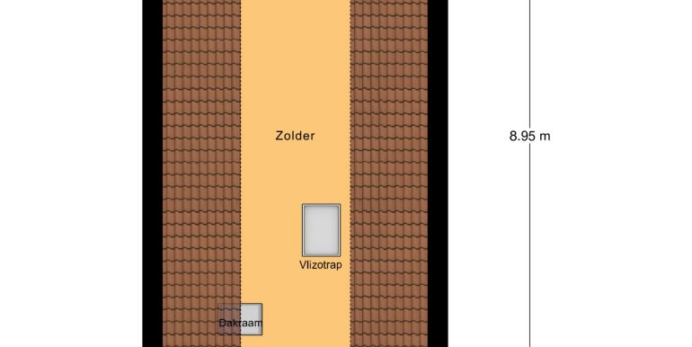 Zolder
