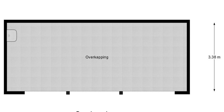 Overkapping